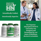 Health Thru Nutrition Curcu-Gel 650mg BCM-95® CurcuGreen Turmeric Curcumin | High Absorption | Healthy Inflammation Response | Clinically Studied | 3rd Party Tested | Non-GMO (Pack of 180)