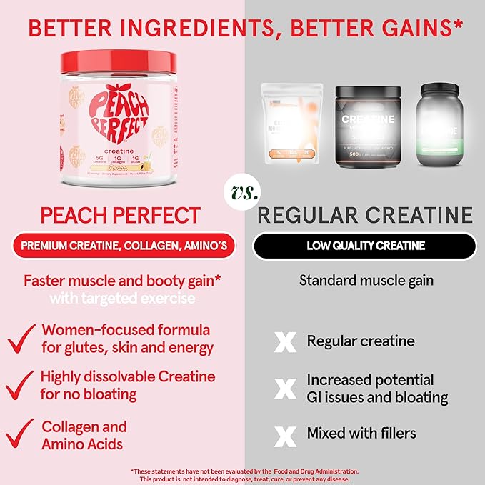 Peach Perfect Creatine for Women – Micronized Creatine Monohydrate Powder with BCAA & Collagen for Glute Strength Support, Boosts Energy, Focus, Strength, and Endurance – Peach, 30 Servings