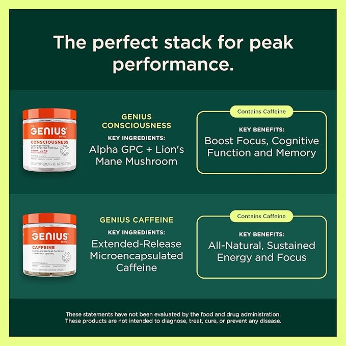 Genius Mushroom Supplement - Full-Spectrum Lion’s Mane, Cordyceps, Reishi -Daily Brain Nootropic for Energy, Focus, Memory & Overall Wellness - 180 Capsules – Organic for Mental Clarity & Performance