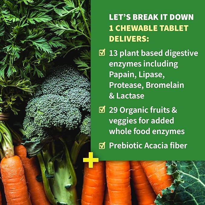 Garden of Life Dr Formulated Digestive Enzymes with Papain, Bromelain & Zinc Supplements 30mg High Potency Raw Zinc and Vitamin C Multimineral Supplement