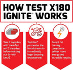 Force Factor Test X180 Ignite Total Testosterone Booster for Men with Fenugreek Seed and Green Tea Extract to Build Lean Muscle, Boost Energy, and Improve Performance, 120 Count