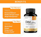 Sandhu's DIM Supplement 200 mg -60 Capsules - Diindolymethane with Ashwagandha & Bioperine Hormone Balance for Women & Men, Hormonal Acne Supplements