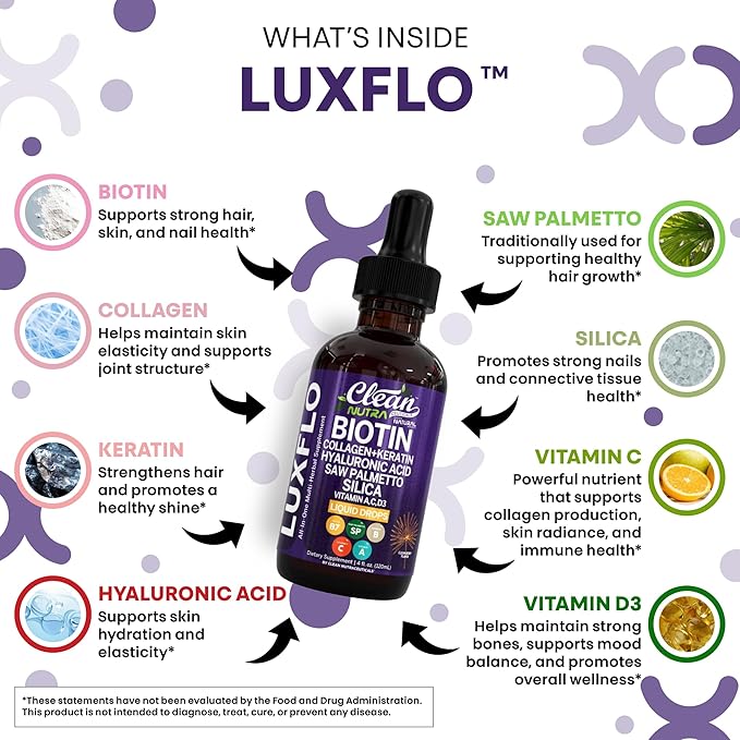 Biotin Liquid Drops Collagen Keratin Hyaluronic Acid Saw Palmetto for Hair Skin and Nails Silica Vitamin A C Vitamin D Bamboo Turmeric Zinc Folate Magnesium Horsetail LuxGlo By Clean Nutra - 2Pack