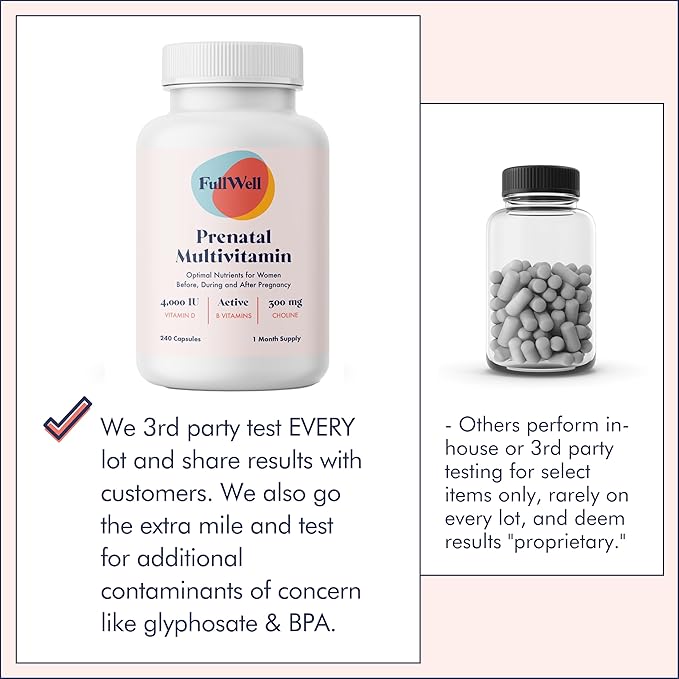 FullWell Women's Prenatal Multivitamin - Healthy Pregnancy Support - Contains Choline & Folate - Supports Fetal Growth & Brain Development* - 240 Count (60 Servings, 2 Pack)