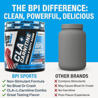 BPI Sports CLA+Carnitine – CLA L Carnitine & Linoleic Acid – L Carnitine Supplement for Weight Loss, Metabolism & Lean Muscle – Caffeine Free – Rainbow Ice – 50 Servings – 12.34 oz