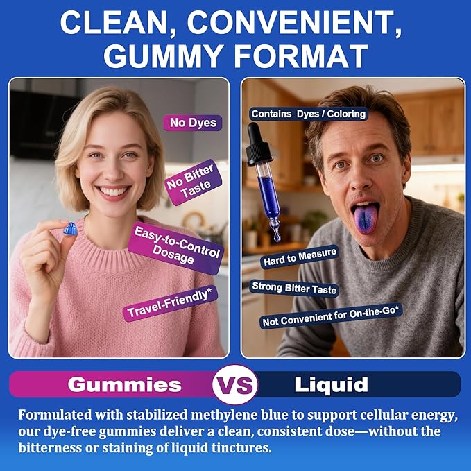 Methylene Blue Gummies 7mg Per Serving for Humans | Upgraded Antioxidant & Brain Booster Supplement for Cognitive Function, Energy, Cellular & Mitochondrial Health | Pure, Vegan, 60 Counts