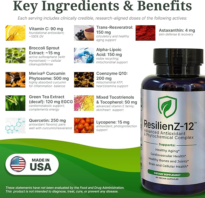 ResilienZ-12 Healthy Aging & Cellular Health – 12-in-1 Longevity Antioxidant Complex w/Meriva Curcumin Phytosome, Sulforaphane, CoQ10, EGCG, Resveratrol, Quercetin, Tocotrienols & Astaxanthin
