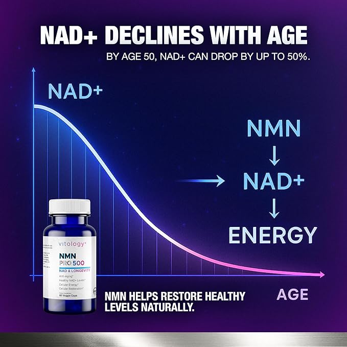 NMN-PRO 500mg – Pure NMN Supplement 99%+ High Purity Nicotinamide Mononucleotide – Supports NAD+ Levels, Cellular Energy, Healthy Aging, DNA Repair & Longevity – 60 Capsules