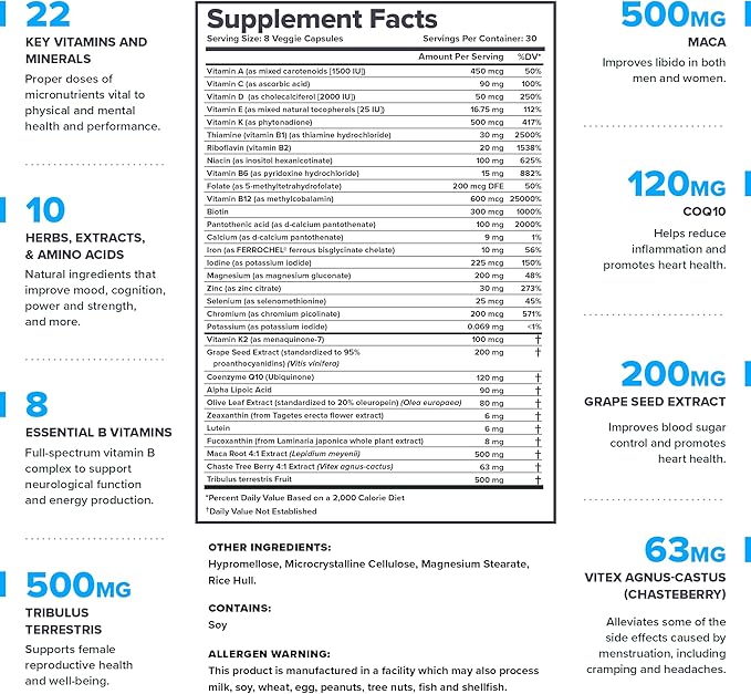 LEGION Triumph Daily Sport Multivitamin Supplement - Vitamins and Minerals for Athletes Helps with Energy for Sports & Bodybuilding Workouts. 30 Servings (Women)