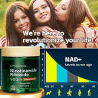 NAD Resveratrol Supplement Plus Extra Strength, Nicotinamide Riboside NR 900mg for Women & Men, NAD Supplement NMN Alternative– Liposomal Formula for Energy, Anti-Aging