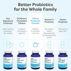Klaire Labs SFI Health Ther-Biotic Baby Probiotic Powder - Probiotics for Kids with 10-Strains - 5 Billion CFU Infant Probiotic for Digestive Health and Immune Support (60 ct)