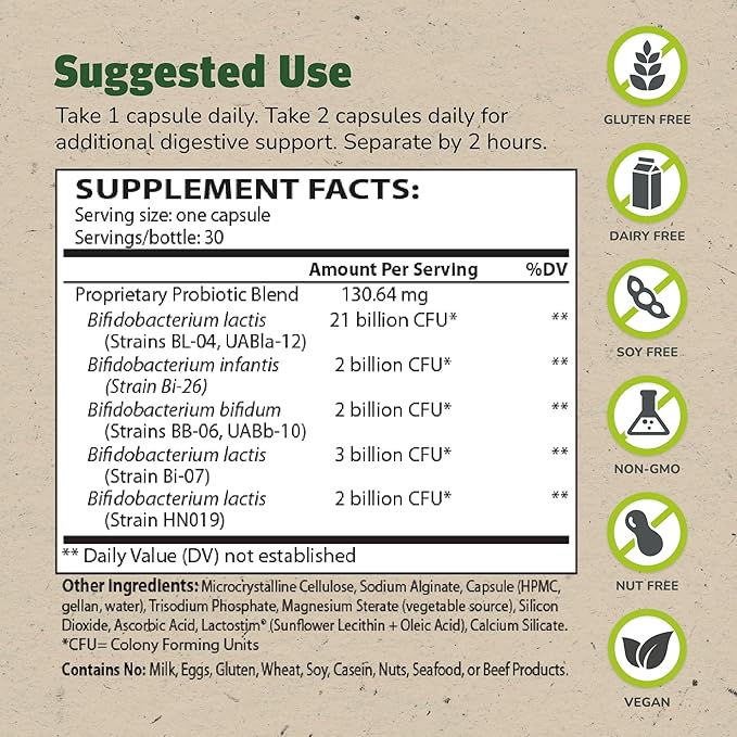 Master Supplements TruBifido - 30 Capsules, Pack of 2 - Powerful Probiotic for Colon Health & Energy - Immune Booster, Supports Regularity - Gluten Free - 60 Total Servings