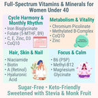 SHIZAM Folate (5-MTHF) & Methylfolate Gummies with Chromium Picolinate, Biotin, Vitamin D3, B6 P5P & Methylated B-Complex for Women