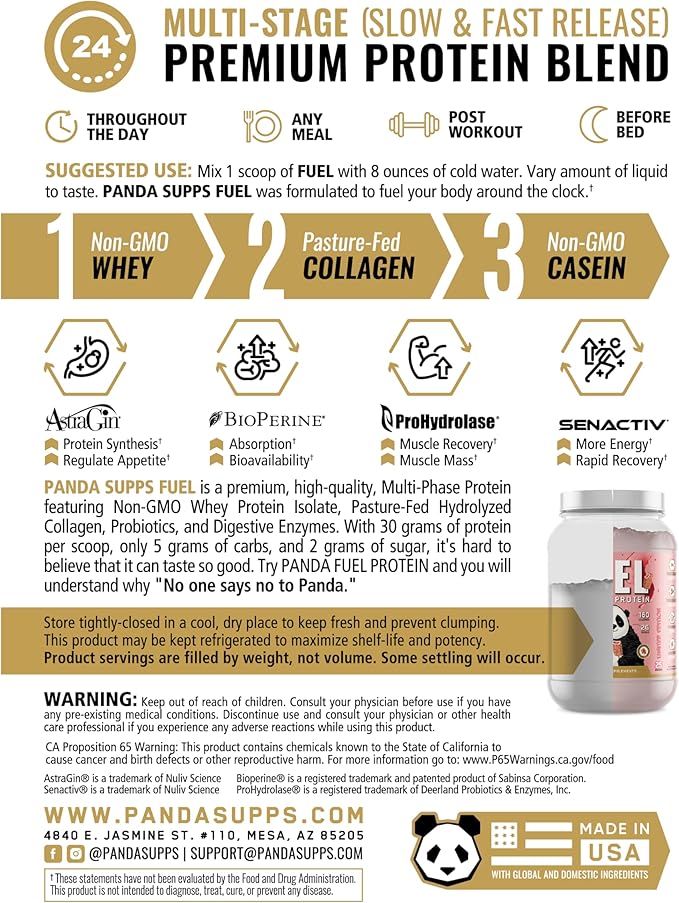 Underground Bio Labs Panda Fuel Premium Protein Whey,Hydrolyzed Collagen,Casein,Probiotics, Enzymes, Keto Friendly,Time Release, 25 Servings (2.5 Pound, Strawberry Ice Cream Crumble)
