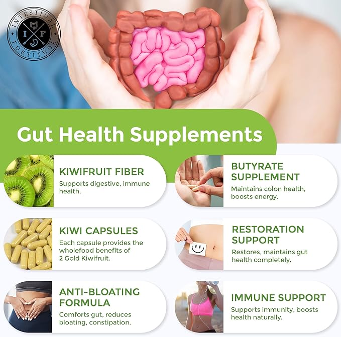 Intestinal Fortitude PREbiotic Gold: Kiwifruit Fiber, Butyrate & Prebiotic Restore Supplement to Support the Gut, Immune & Digestive Support, Anti-Bloating & Leaky Gut Repair, Dairy-Free Capsules