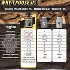 5in1 Premium Ashwagandha Capsules - Added Turmeric, Rhodiola Rosea, Ginger, Black Pepper - 180 Caps for 6 Months