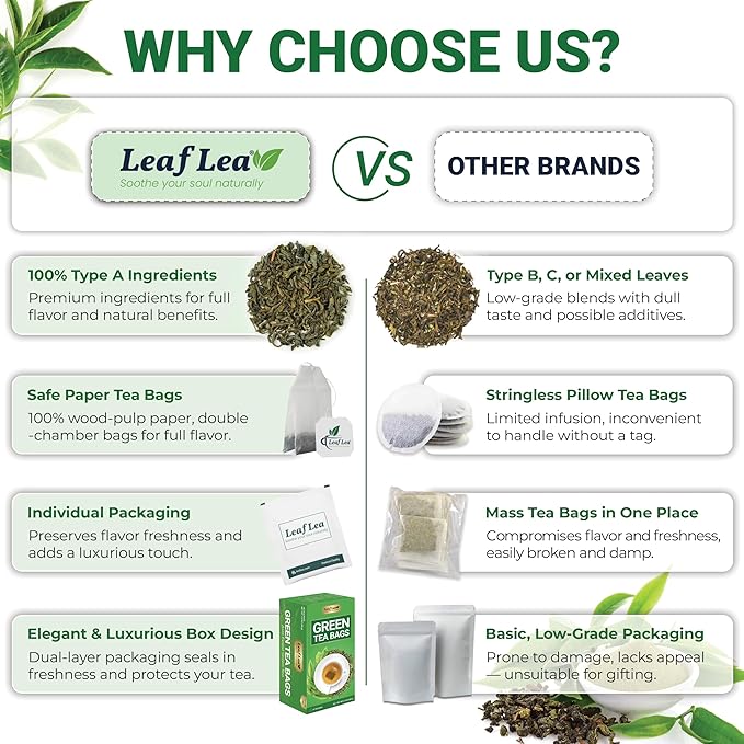 LeafLea 80 Premium Green Tea Bags, Pure Green Tea Leaves, Bright & Mild Flavor with Caffeine, Daily Wellness and Naturally Uplifting, Sugar-Free, Non-GMO, Vegan, Individually Wrapped (2 Pack)