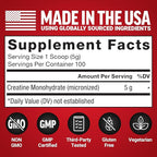 Force Factor Creatine Monohydrate Micronized Powder 500G, 5g Dose to Support Muscle Growth, Strength, Recovery, Cognitive Health & Memory, Unflavored, 100 Servings, 17.6 Oz
