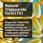 NatureWise Ultra Omega 3 Fish Oil 2200 mg – 1300 mg Omega-3 - Triglyceride Form - Lemon Flavor - Wild-Caught Fish Oil + EPA & DHA - Burpless, Non-GMO - 120 Softgels[2-Month Supply]