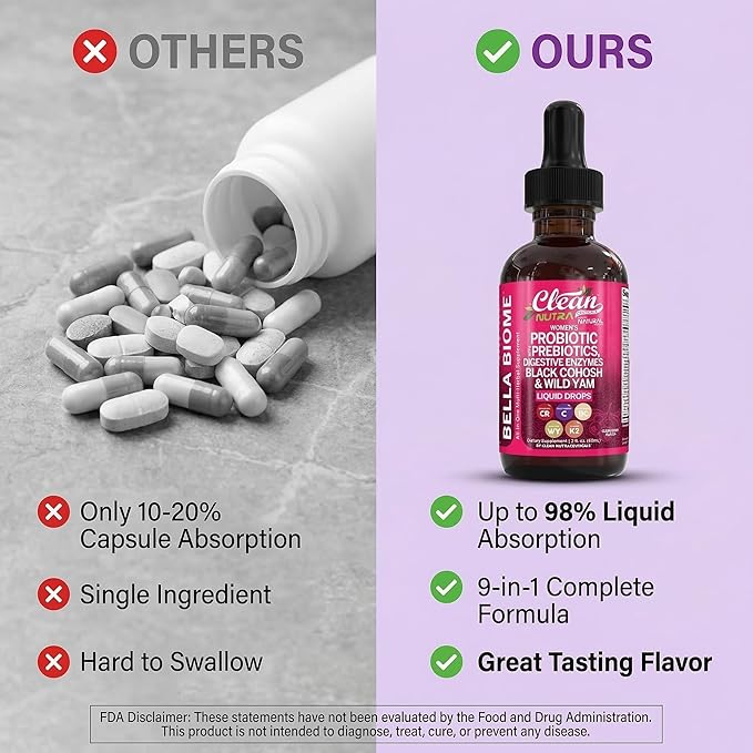 Liquid Probiotics for Women Drops with Chasteberry, Black Cohosh, Prebiotics, Digestive Enzymes, Evening Primrose Oil, Wild Yam, Cranberry Dmannose and Iron Vitamin D3 K2 Clean Nutra Bella Biotics