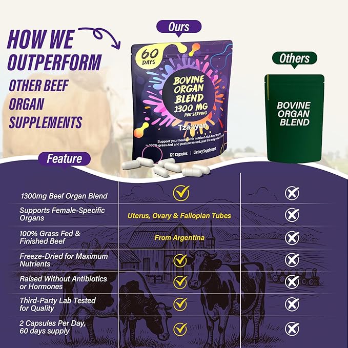 1300MG Beef Organ Supplement for Women, 100% Grass Fed Beef Liver, Uterus, Ovary & 3 More, Bovine Organ Capsules for Supports Women's Overall, Endocrine Balance, Energy, Immunity, 60 Days