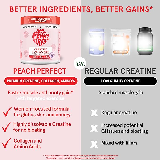 Peach Perfect Creatine for Women – Micronized Creatine Monohydrate Powder with BCAA & Collagen for Glute Strength Support, Boost Energy, Focus, Strength, and Endurance – Strawberry Acai, 30 Servings