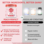 Peach Perfect Creatine for Women – Micronized Creatine Monohydrate Powder with BCAA & Collagen for Glute Strength Support, Boost Energy, Focus, Strength, and Endurance – Strawberry Acai, 30 Servings