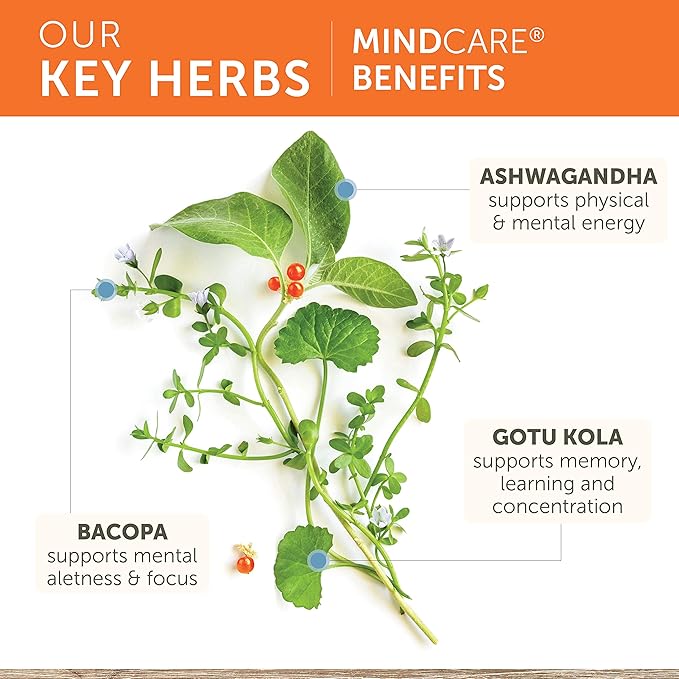 Himalaya MindCare - Nootropic Herbal Brain Supplements for Memory and Focus Support - Vegan, Non-GMO, Gluten Free, 1170 mg, 60 Capsules