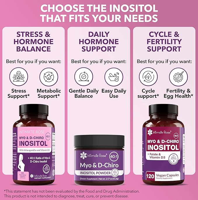 Intimate Rose Myo-Inositol & D-Chiro Inositol Supplement for Women - Hormone Balance & Ovarian Support for Women - Ideal 40:1 Ratio, Vitamin D3 + Ashwagandha