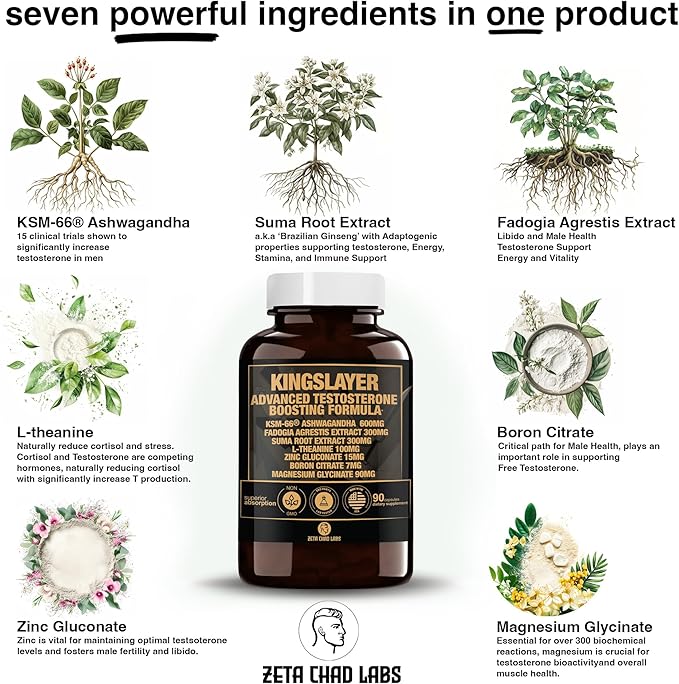 Kingslayer: 7-in-1 Testosterone Booster for Men w/KSM-66, Fadogia, Suma Root, L-Theanine, Zinc, Boron, Magnesium – Muscle, Energy, Libido & Focus
