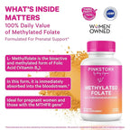 Pink Stork Folate: Methyl Folate - MTHFR Acid, Natural Form of Folic Acid for Pregnancy, Formulated for Mom + Baby, Women-Owned, 60 Capsules (Packaging May Vary)