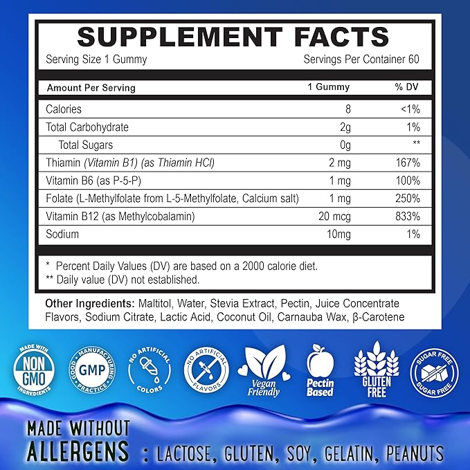 OH MY CHEWY Center-Filled 5-MTHF Folate L-Methylfolate Gummies - Sugar-Free MTHFR Vitamins B Complex Support with Methylated B1, B6 and B12 Cofactor - Mood, Behavior, Cognition - 60 Count