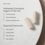 Harklinikken Hair Supplement - 60 Capsules, Pack of 6 - Visibly Thicker, Denser Hair in 3+ Months - Suitable for Men & Women
