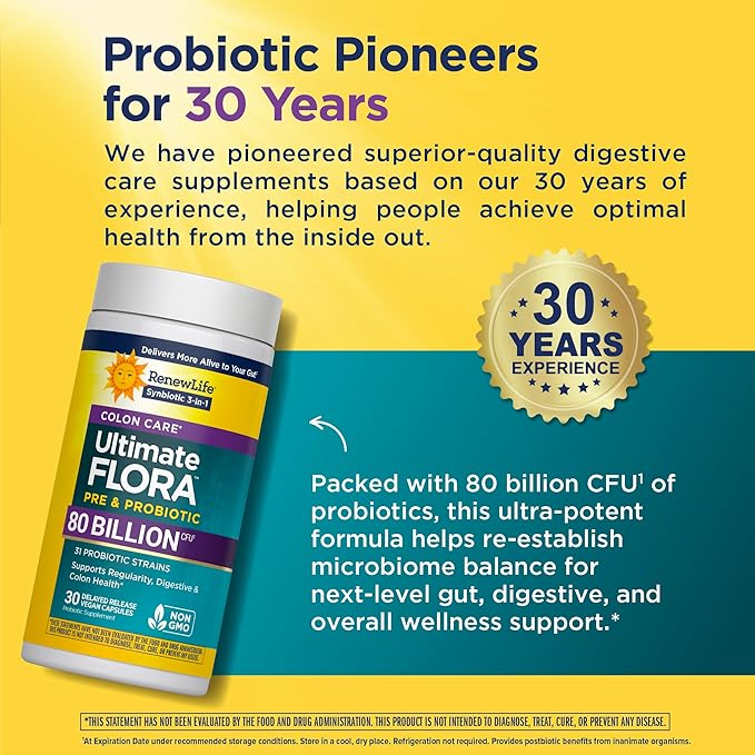 Renew Life Probiotic Colon Care Probiotic Capsules, Daily Supplement Offers Colon Support, L. Rhamnosus GG, Dairy, Soy and gluten-free, 80 Billion CFU, 30 Count