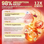 VivoNu Cayenne Pepper Softgels Supplement, Supports Leg Vein, Heart and Blood Vessel Health, with Vitamin E D3+K2 and Extracts of Grape Seed, Hawthorn, Beetroot, Berberine (Drops /4 Bottle)