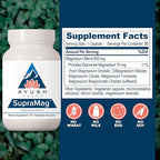 Ayush Herbs SupraMag - 400mg Magnesium Complex Supplement with Chelated Magnesium Bisglycinate, Citrate, Ororate for Sleep, Energy, & Brain Health - 90 Vegetarian Capsules (1 Count)