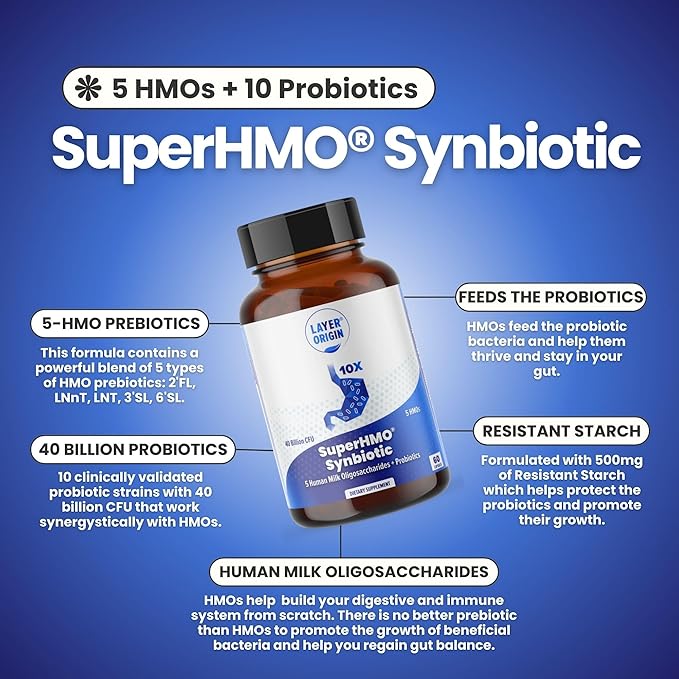 Layer Origin SuperHMO: Synbiotic Capsules with 5 HMO Prebiotics & 40 Billion CFU Probiotics - Bifidobacteria & Lactobacillus, 60 Count