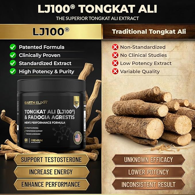 Earth Elixir LJ100 Tongkat Ali & Fadogia Agrestis for Men – Natural Testosterone Supplement - Made in USA & 3rd Party Tested for Strength, Energy & Vitality - Clinically Studied Tongkat Ali LJ100