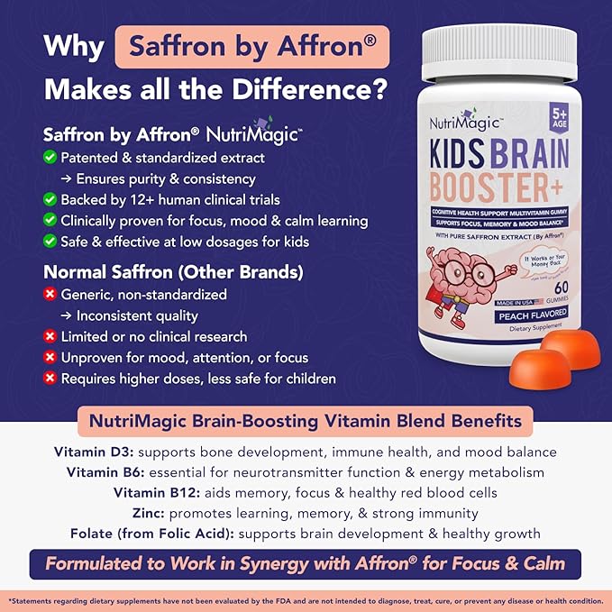 NutriMagic Kids Brain Booster+ 30mg Saffron-Based Multivitamin Gummies for Kids Brain Health Support, Saffron Extract Gummies, Vitamin D3, B6, B12, Zinc, 120x Non-GMO Gummy (2-Pack)