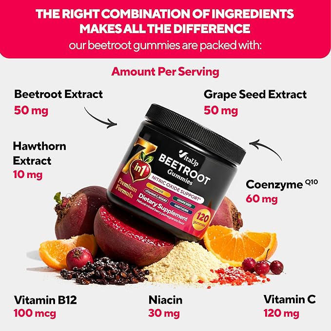 VitaUp Beet Root Gummies – Beetroot Supplement with CoQ10, Grape Seed, Vitamin C, B12 & B3 – Nitric Oxide Gummies for Circulation Support – Beet Supplement for Energy & Immune Support – 120 Beet Chews