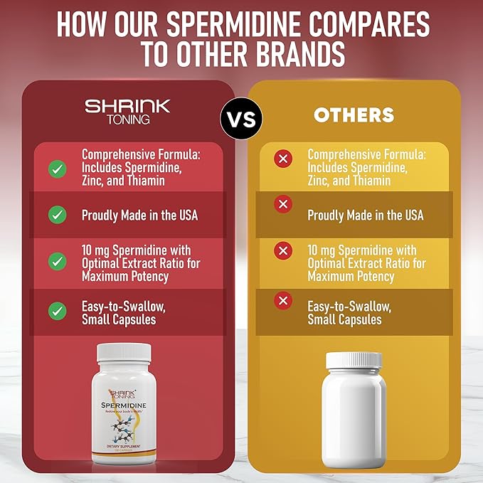 Shrink Spermidine Supplements Skin & Anti-Aging Support – 120 Vegan Caps 100% Natural Polyamine for Men and Women, Overall Wellness – Non-GMO, USA Made – with High Spermidine, Zinc & Thiamin