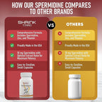 Shrink Spermidine Supplements Skin & Anti-Aging Support – 120 Vegan Caps 100% Natural Polyamine for Men and Women, Overall Wellness – Non-GMO, USA Made – with High Spermidine, Zinc & Thiamin