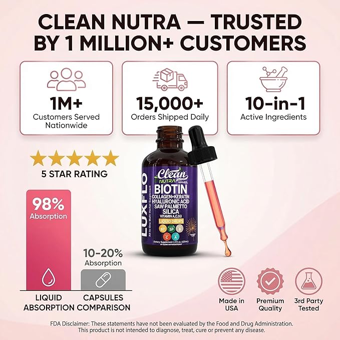 Liquid Biotin & Collagen Keratin Hyaluronic Acid Saw Palmetto Drops Vitamins for Hair Growth Support Silica Vitamin A C D Bamboo Turmeric Zinc Folate Magnesium Horsetail LuxFlo By Clean Nutra