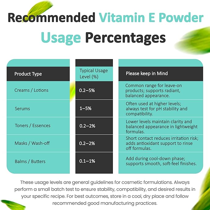 Vitamin E Powder (1 Ounce / 28 Gram) Alpha Tocopheryl Acetate for Skin Care DIY Cosmetic Grade 700 IU Acetate Powder