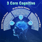 18-in-1 Brain Supplement for Memory and Focus – 120 Nootropic Capsules (2-Month Supply) with Alpha GPC, Bacopa, Ginkgo Biloba, Lion's Mane | Cognitive Health, Mental Clarity | Vegan, Non-GMO