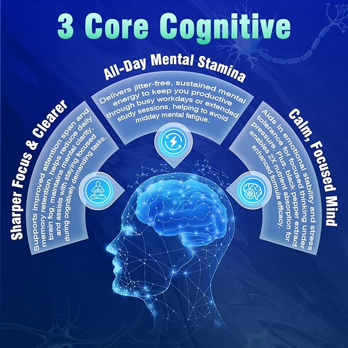 18-in-1 Brain Supplement for Memory and Focus – Nootropic Capsules with Alpha GPC, Bacopa, Ginkgo Biloba, Lion's Mane, Vitamin B6 & B12 | Cognitive Health, Mental Clarity | Vegan, Non-GMO