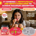 (2 Pack) Sugar Free Calcium Multivitamin Gummies for Kids with Methyl B12 & Methylfolate, Calcium, Vitamins C, D, A, B1, B2, B6, Biotin, Magnesium - Nutritional, Immune, Bone Support, 120 Ct