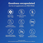 Pure Encapsulations NR Longevity NAD Supplement – Supports Healthy Aging, NAD+ Replenishment, Mitochondrial Function, with NIAGEN – Gluten Free, Non-GMO, Hypoallergenic – 60 Capsules