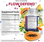 Clean Nutraceuticals Nattokinase 5000 FU Serrapeptase 120000 SPU Lumbrokinase Enzyme Supplement with Bromelain Papain Papaya Enzymes Rutin Extract Amla Magnesium Vitamin B6 & VIT C Capsules