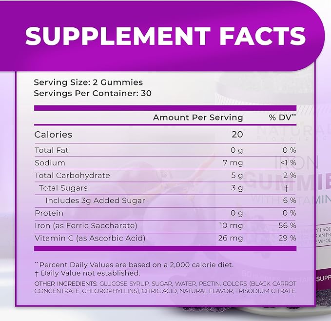 Iron Gummies with Vitamin C - Chewable Iron Supplement for Iron Deficiency Anemia, Red Blood Cell Support, Energy, Immune Function, Brain Health, Max Absorption, Grape Flavor, 180 Vegan Gummies